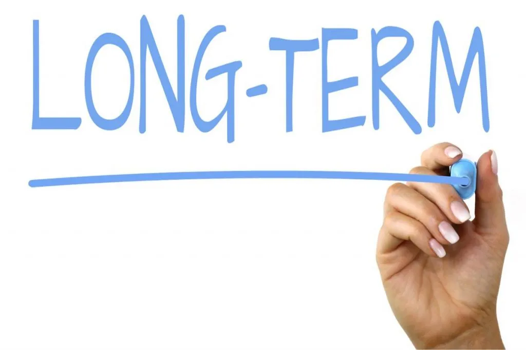 Long term marketing