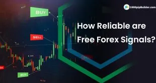 how reliable are free forex signals - 1000pip Builder