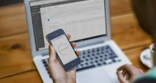 Phone Conversions with PPC