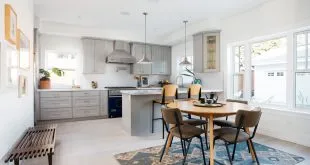 Light Gray Kitchen Cabinets