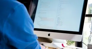 Job profile of asp.net programmers