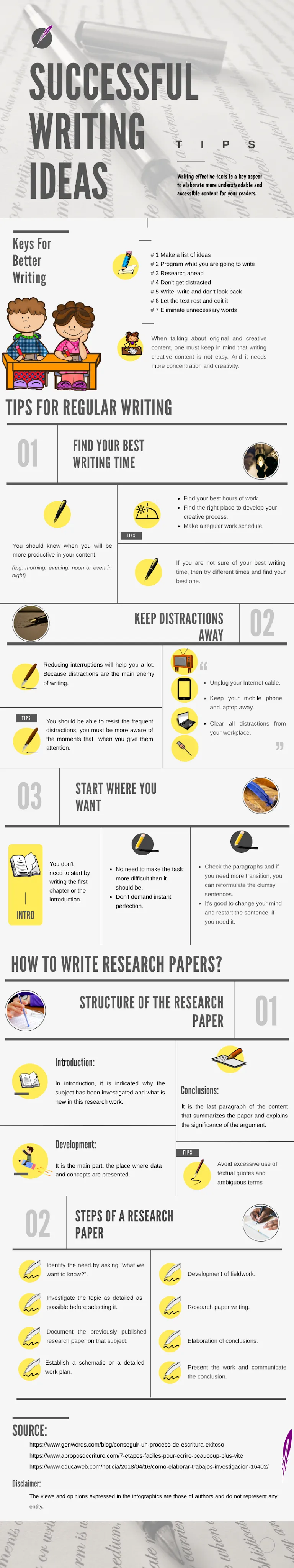 Writing Tips For A Perfect Article