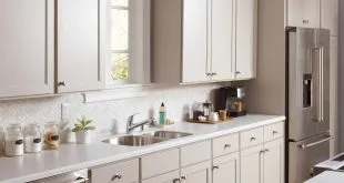 Installing the Perfect Kitchen Cabinets