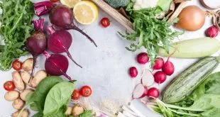 Alkaline Diet