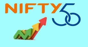Understanding Nifty 50
