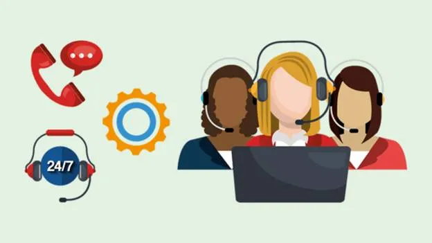 Contact Center Software