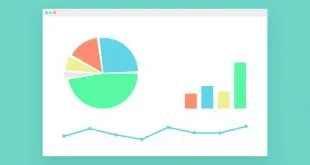 Web Design Mistakes You Should Avoid to Not Let Your SEO Suffer