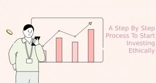 A Step By Step Process To Start Investing Ethically