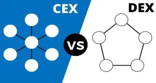 CEX vs DEX