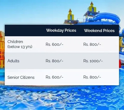 Jurassic Park in Sonipat Ticket Price