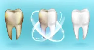NYC Endodontics