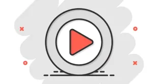 Rotating Videos
