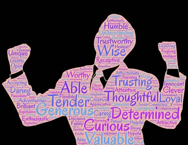 Affirmations for Strength