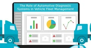 Vehicle Fleet Management